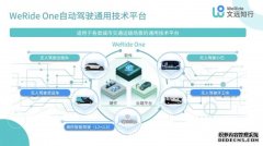 文远知行发布新一代自动驾驶通用技术平台 WeRide One