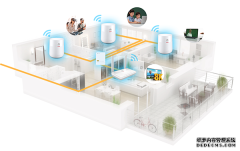FTTR全光千兆Wi-Fi：让你千兆套餐“物有所值”