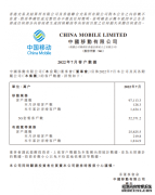 中国移动：7月5G套餐客户数达5.24亿户