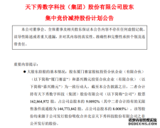 天下秀：股东拟减持不超过2%公司股份