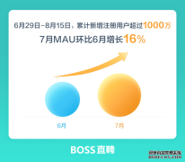 BOSS直聘二季度报：营收11.12亿元技术投入同比增长23%