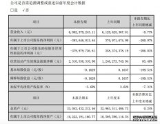 我爱我家发布2022年上半年财务业绩 实现营收60.82亿元