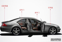 速科德高速电主轴之汽车密封条排气孔应用