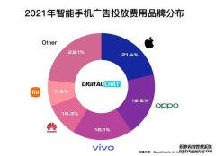 90天内苹果热搜达920个iPhone149月8日发布