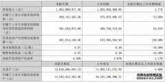 巨人网络上半年营收10.64亿元扣非净利润5.91亿元
